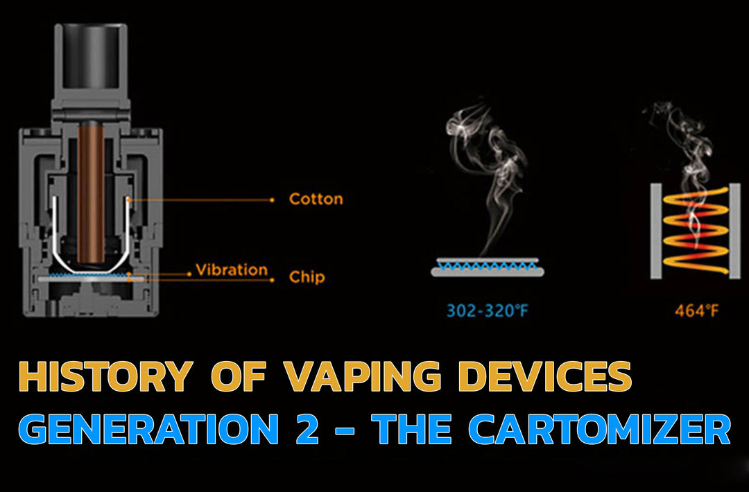 A History of the Types of Vaping Devices Part 2